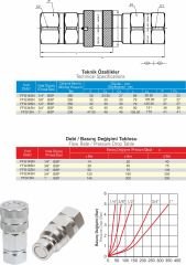 3/4” BSP Hidrolik Düz Alınlı Otomatik Rekor -Dişi-